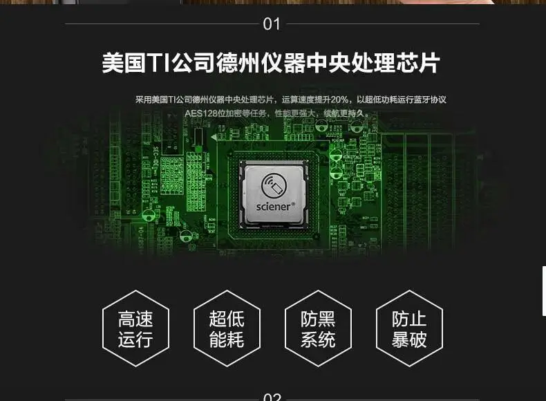 OS668-7