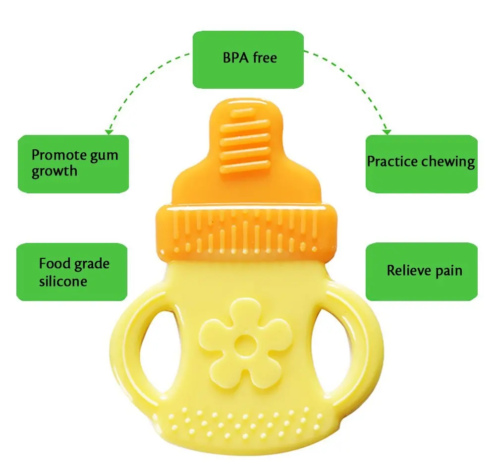 Baby Teething Toys BPA Free Natural Organic Freezer Safe Teether Set for 3 to 12 Months Babies, Infants, Toddlers(7 Pack) Baby Teething Toys BPA Free Natural Organic Freezer Safe Teether Set for 3 to 12 Months Babies, Infants, Toddlers(7 Pack)