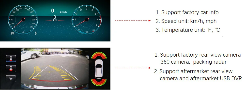 Excellent 8-Core 4+64G Car Android 10.25 inch Display for Mercedes Benz E Class W212 S212 Command System Upgrade Screen Head Up Monitor 17