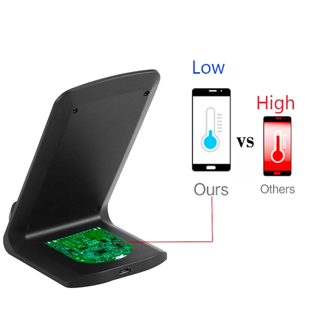 Powstro Qi Standard Wireless Charger 10W QC 3.0 Quick Charge Stand Dock Dual Coil Phone Charger for iPhone 8 X Samsung S9 S8