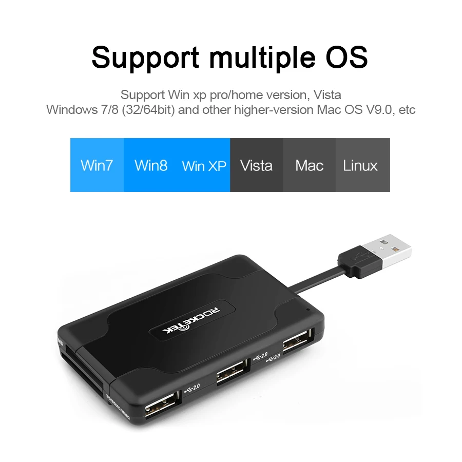 Rocketek USB 2 0 multi смарт карт SD/TF MS M2 памяти micro SD ID банковские карты sim cloner разъем