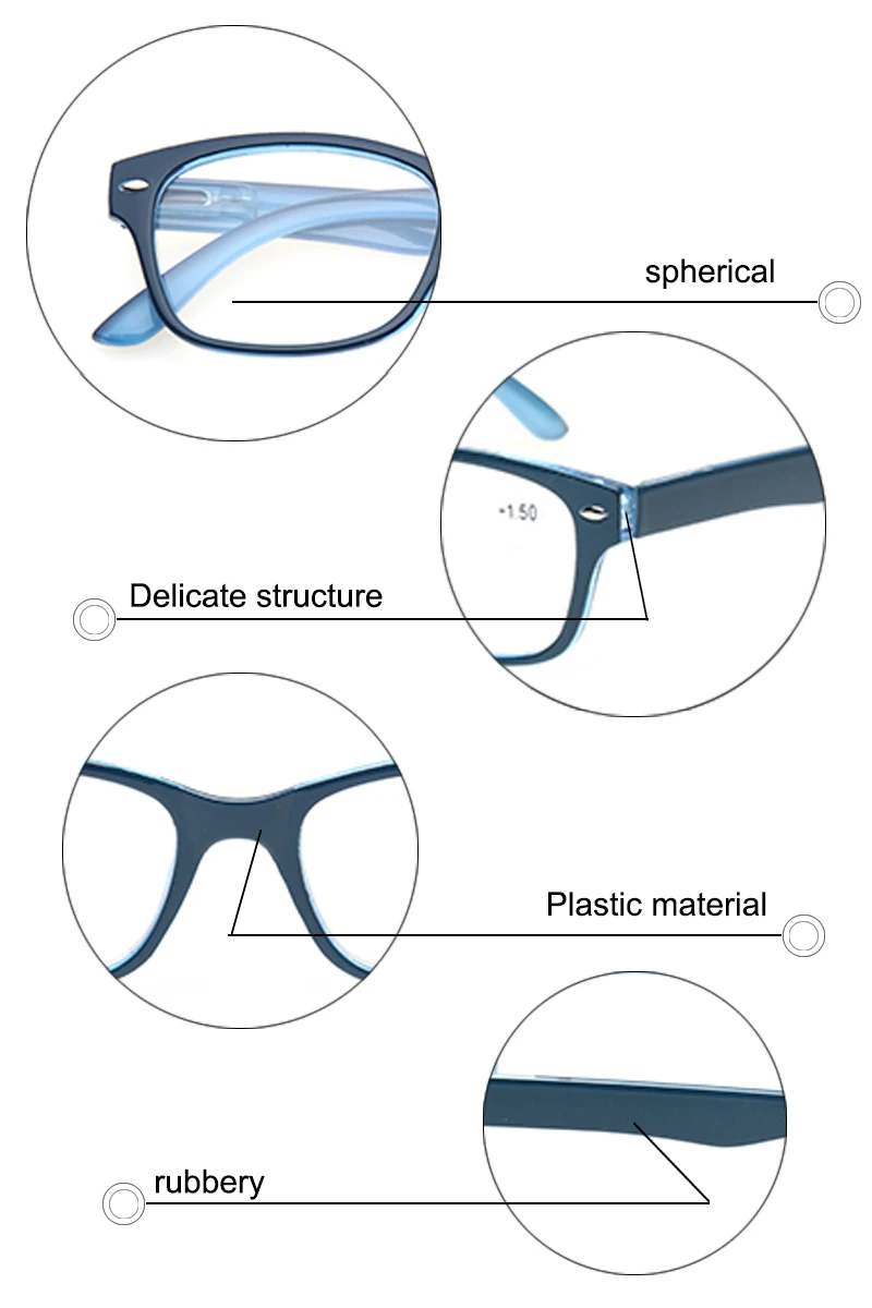 5 упаковок, очки для чтения для мужчин и женщин, весенние шарнирные овальные оправы, цветные качественные очки для чтения, от 0,5 до 6,0