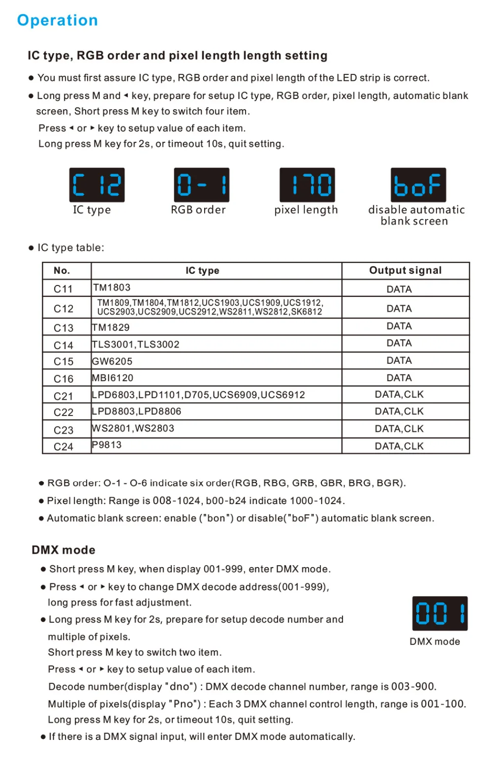 D12/D24/D4-XE/D4-L/D4/DS/DS-L/D4-P/D4-E постоянное напряжение DMX512& RDM декодер RGB Светодиодная лента контроллер светодиодный светильник Диммер