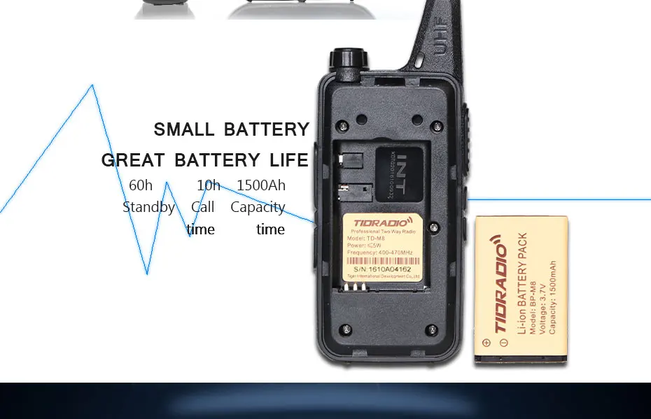 4 шт./лот TID радио TD-M8 мини-рация UHF 400-470 МГц коммуникатор CB Ham радио S HF Transce двухстороннее радио для детей игрушки