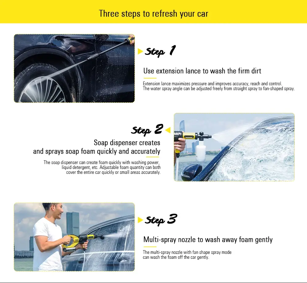 Jimmy JW31 Powerful Handheld Rechargeable Flush Gun Cleaning Tool from Xiaomi Youpin- Multi-A 220V EU Plug