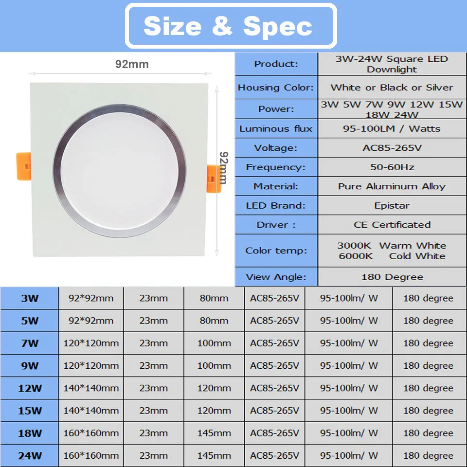 4 шт. квадратный светодиодный встраиваемый светильник 3 Вт 5 Вт 7 Вт 9 Вт 12 Вт 15 Вт 18 Вт 24 Вт AC85-265V светодиодный потолочный светильник для дома гостиной+ Драйвер