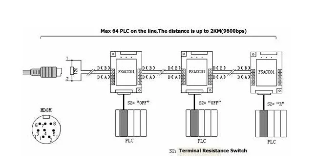 TSXPCX3030+: изолированный USB TSXPCX3030 кабель с драйвером, быстрая