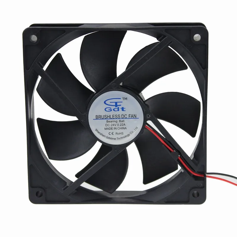Popular High Rpm Case FanBuy Cheap High Rpm Case Fan lots from China