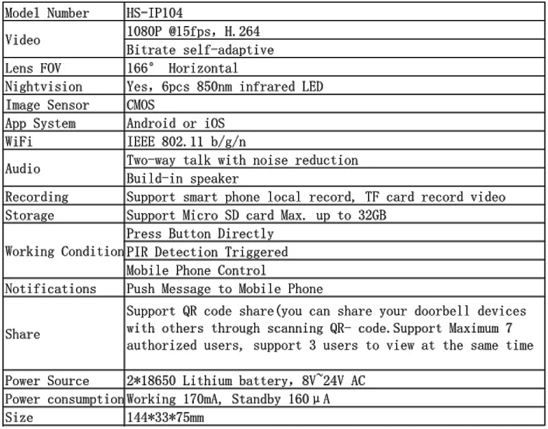 IP104  1080P 