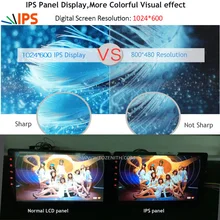 ZENISS ips Android Панель Ссылка для покупателя посмотреть какая разница между обычной ЖК-панелью и ips панелью экрана