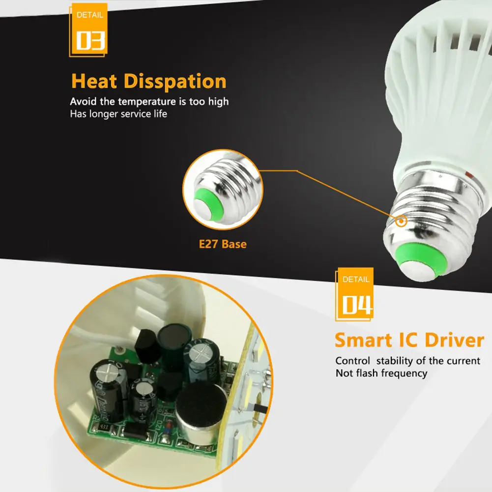 Подробная информация о 220V 3W 5W 7W 9W LED Звук Голосовое управление свет датчик Глобус