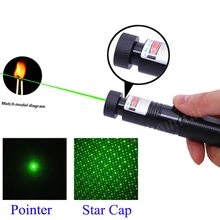 Лидер продаж лазерный указатель регулируемая Звездная головка сжигание матч лазер высокой мощности лазерный указатель зеленый лазерный указатель ручка 10000 м