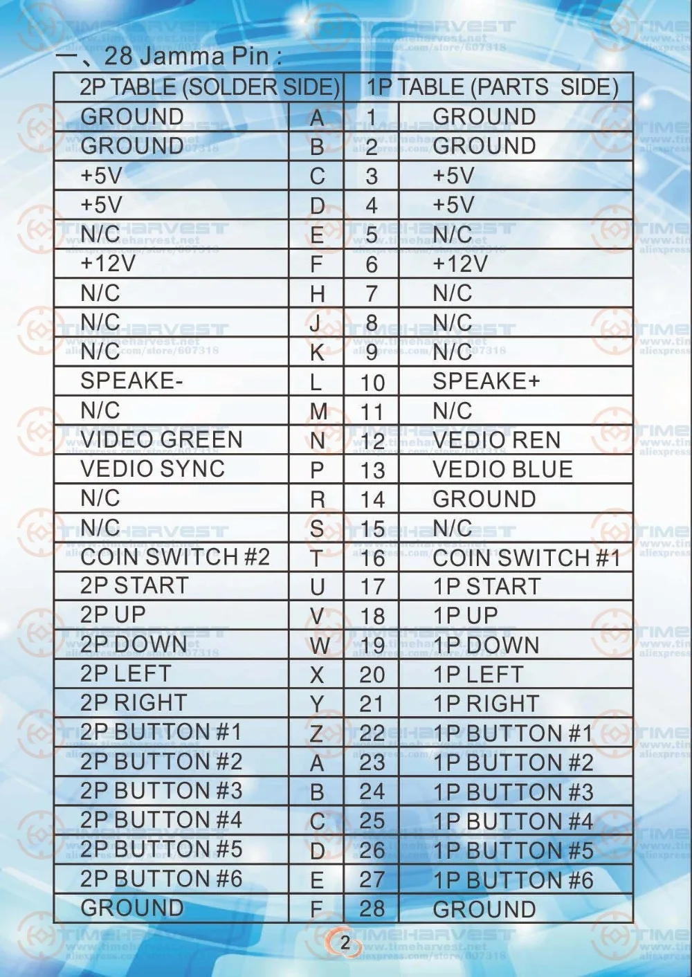 pandoras box 9 arcade user manual__02