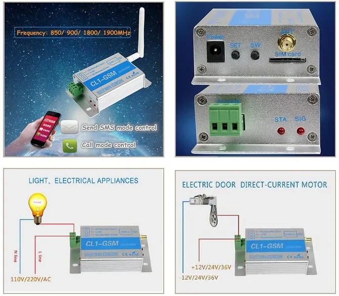 Lpsecurity GSM SMS ворот мобильного телефона удаленного Управление Switch QUAD band 850/900/1800/1900 мГц CL1-GSM