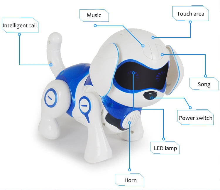 Brinquedo de Indução Controle Inteligente Robô Eletrônico Animal Estimação Programa Interativo Dança Caminhada Brinquedo Robótico Gesto Seguinte Cão Mod. 109967 9 brinquedo robótico animal gesto seguinte