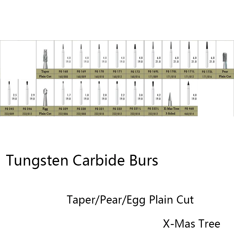 10 шт. Стоматологическая лаборатория Полировальные инструменты сверла Ассорти Вольфрам Сталь карбида бора конус яйцо плотная с 1.6 мм