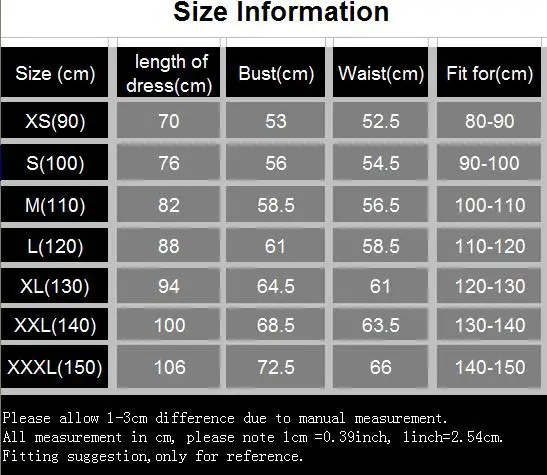 size