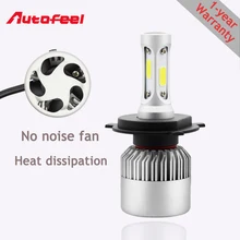 HB1 H4/HB2 HB3 HB4 HB5 H1 H7 etc. Led car Lamp headlight bulbs COB 12v 36w 8000LM motorcycle car-styling DRL Led fog head light
