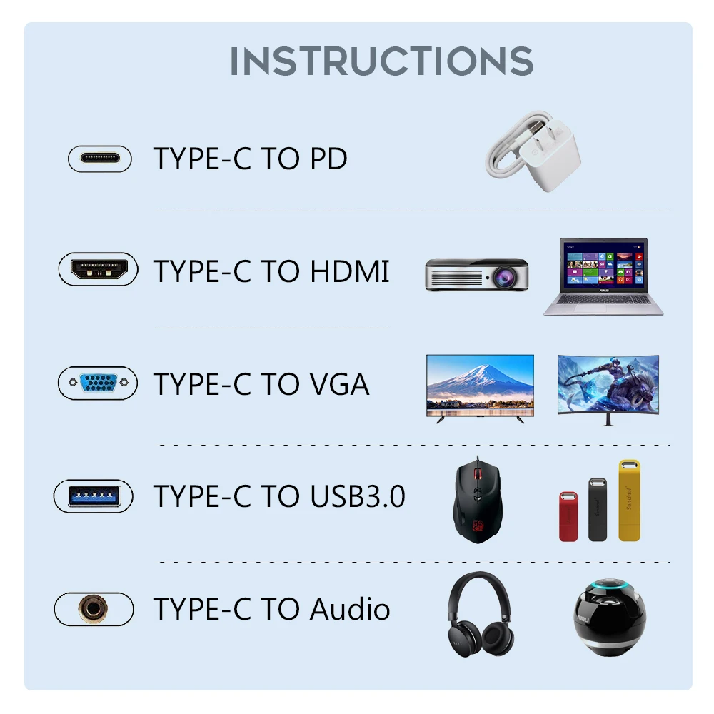 Usb type-C концентратор USB C к HDMI 4K VGA комбинированный адаптер конвертер для ноутбука Macbook Air Pro Google Chromebook Pixel samsung