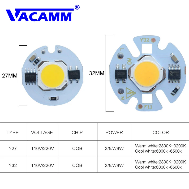 Светодиодная лампа в виде фасоли 220 В переменного тока 3/5/7/9 Вт|led bulb lamp|bulb lampled cob |
