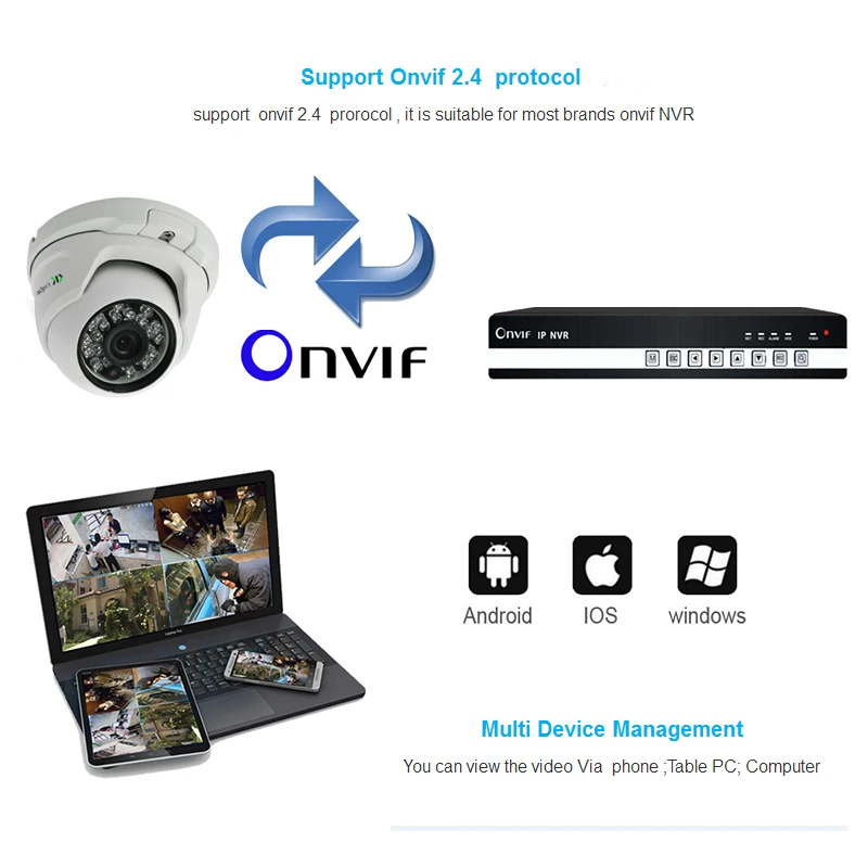  KingCam Metal Anti-vandal POE IP Camera 2.8mm Lens Wide Angle 1080P 960P 720P Security ONVIF CCTV S - 32836864254