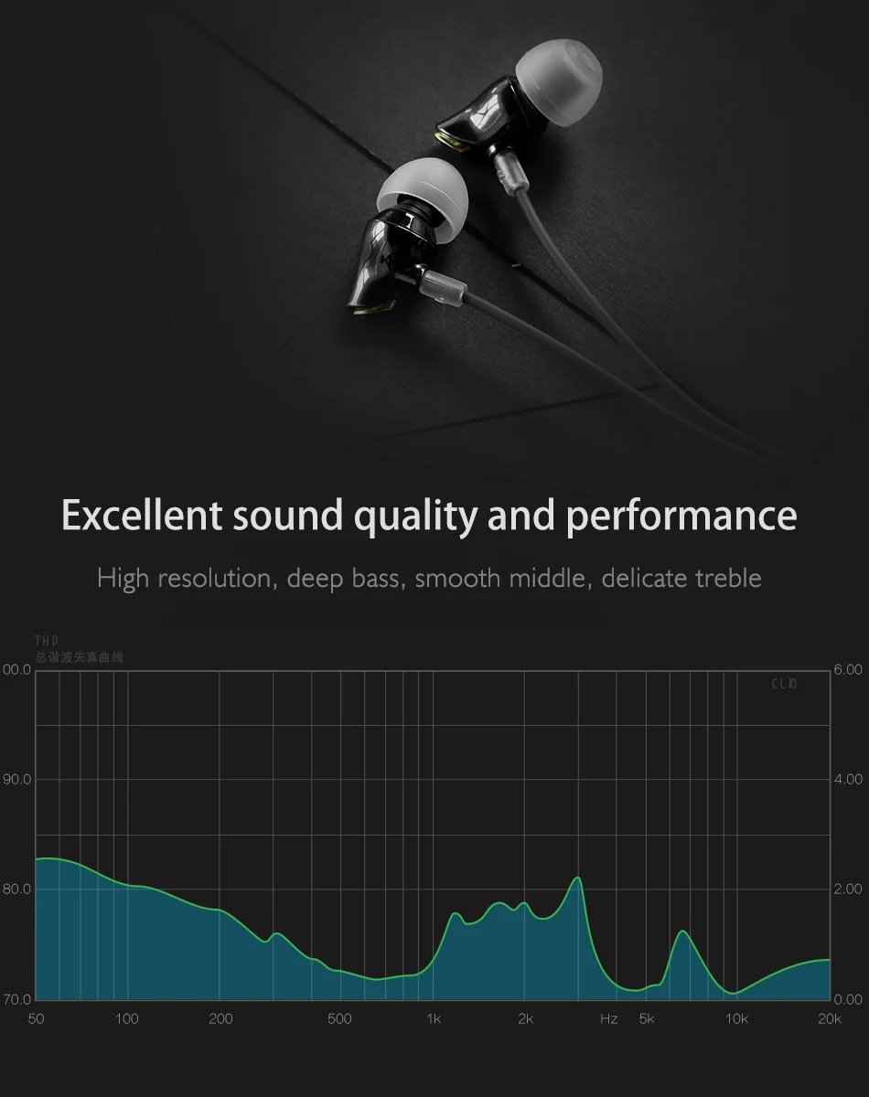 ROCK In Ear, циркониевые стерео наушники,, 3,5 мм, сбалансированная гарнитура с эффектом погружения для iPhone, samsung, роскошные наушники с микрофоном
