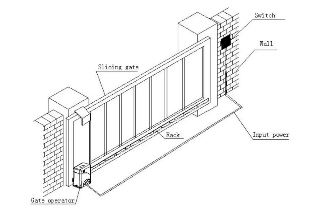 600KGS сверхмощный Электрический дом деревянные стальные ворота автоматические раздвижные ворота оператора(GSM открывалка, детектор петли опционально