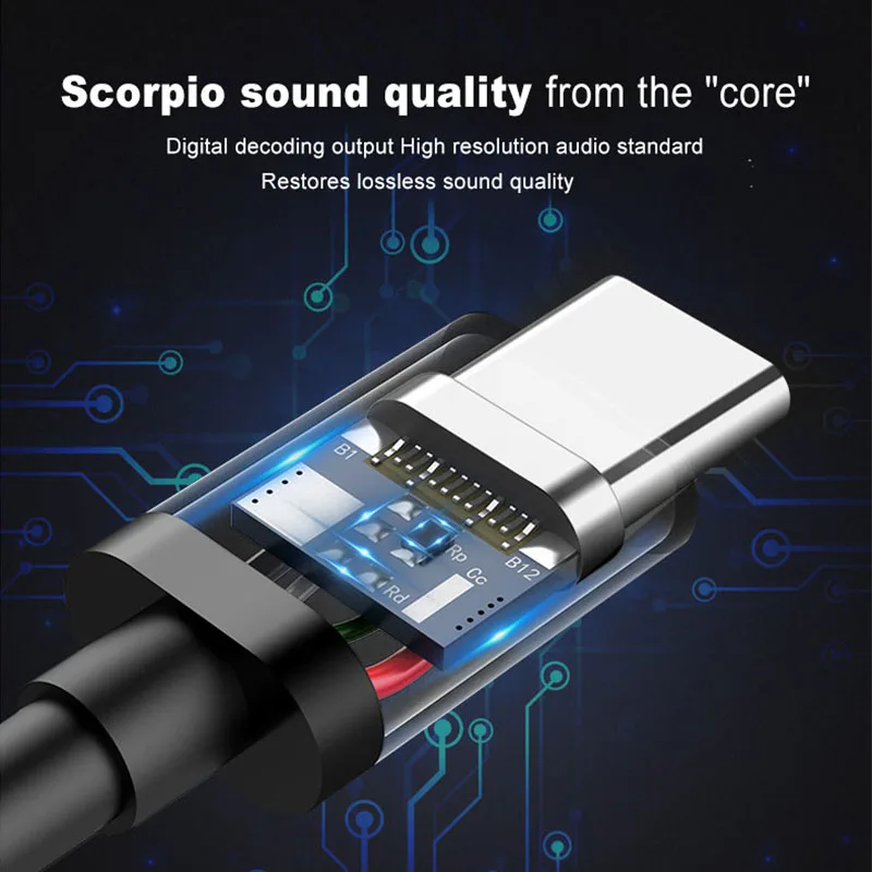 Наушники типа C Hifi гарнитура проводные музыкальные наушники в ухо портативные