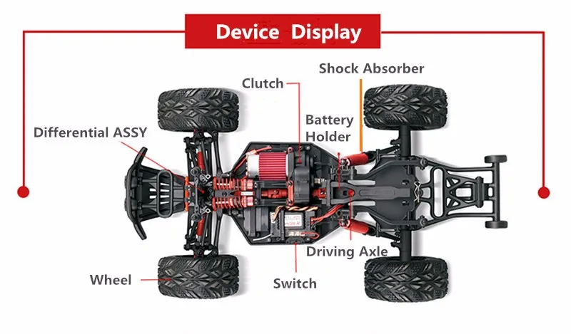 Feiyue FY05 XKing 1/12 2,4G 4WD высокая скорость пустыня Truggy RC автомобиль 1:12 Радиоуправляемые автомобили RTR