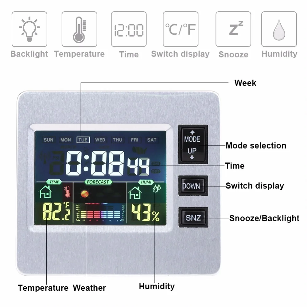 Метеостанция, беспроводной термометр, гигрометр, тестер температуры и влажности, будильник, для помещений, для улицы, зонд, инструменты