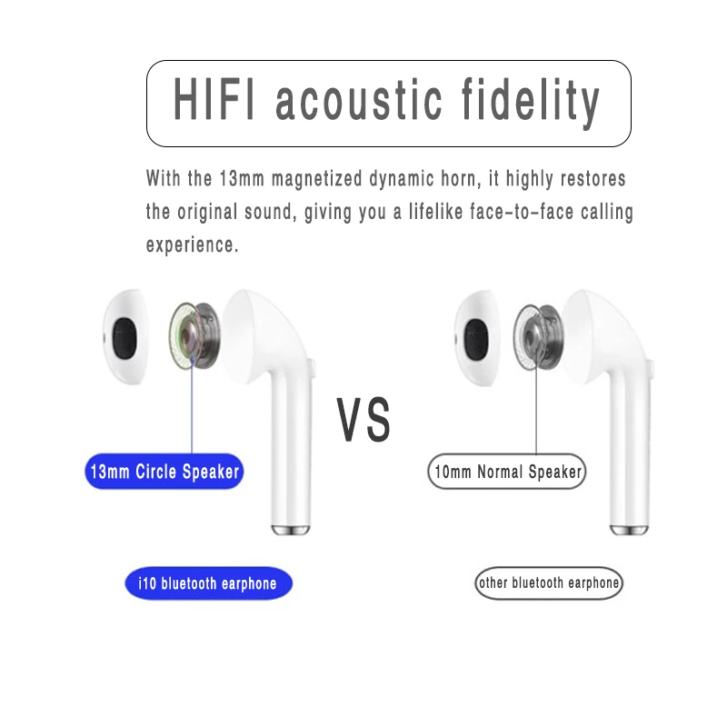 Pаспродажа I10s tws Bluetooth наушники 5,0 оригинальные наушники с громкой связью и зарядкой через USB HiFi Музыка 3D звук наушники для iPhone Android pods
