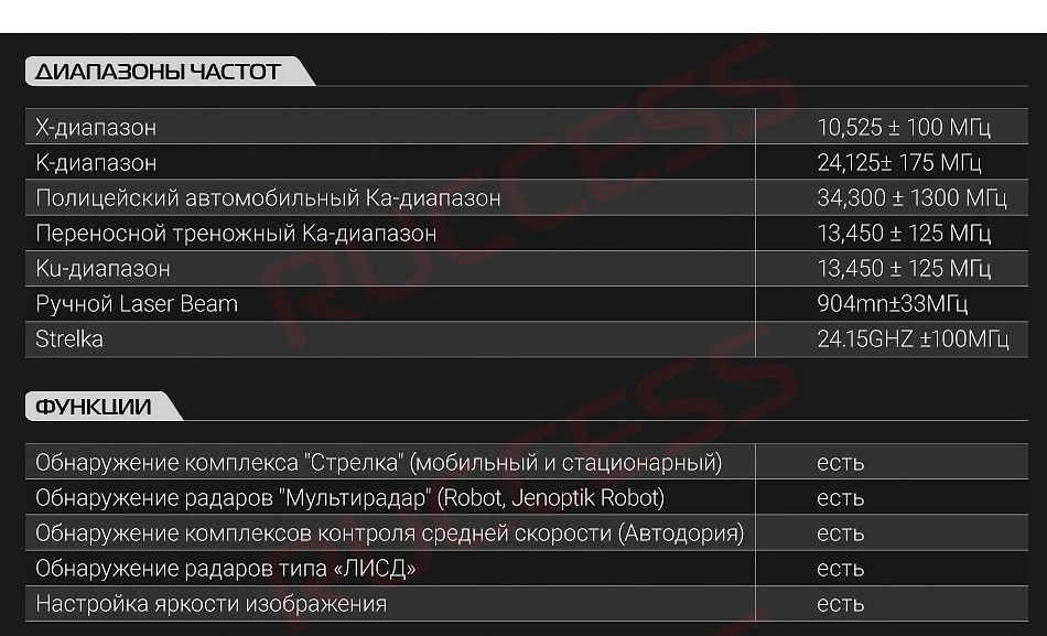 Ruccess Автомобильные видеорегистраторы 2," DVR 3 в 1 Радар-детектор с gps для русской Speedcam Анти-радар Full HD 1080P Автомобильный регистратор видеорегистратор