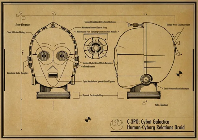 https://ae01.alicdn.com/kf/HTB1wwKULpXXXXa2XVXXq6xXFXXX7/Vintage-Classic-Movie-Star-Wars-C-3PO-Design-Drawing-Poster-Bar-Home-Decor-Retro-Kraft-Paper.jpg_640x640.jpg