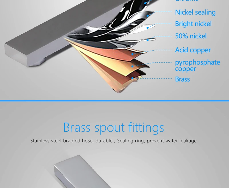 hm 180 Degree Folding Shower Faucets Spout Filler Solid Brass Split-type Bibcocks Basin Faucet Mixer valve Spout & Tap Aerator (5)