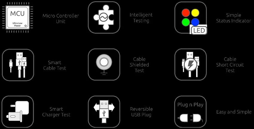 DFRobot подлинный Смарт USB кабель и зарядное устройство Тестер QualMeter базовая поддержка грубое Техническое тестирование для нетехнических людей