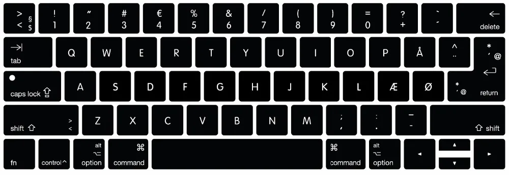 german letter keypad layout