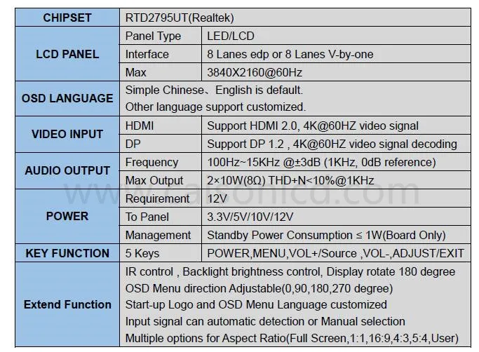 4k ЖК-плата контроллера Поддержка HDMI+ DP+ аудио с 3840x2160 для 4K 31,5 дюйма ЖК-панель LM315WR1-SSB1