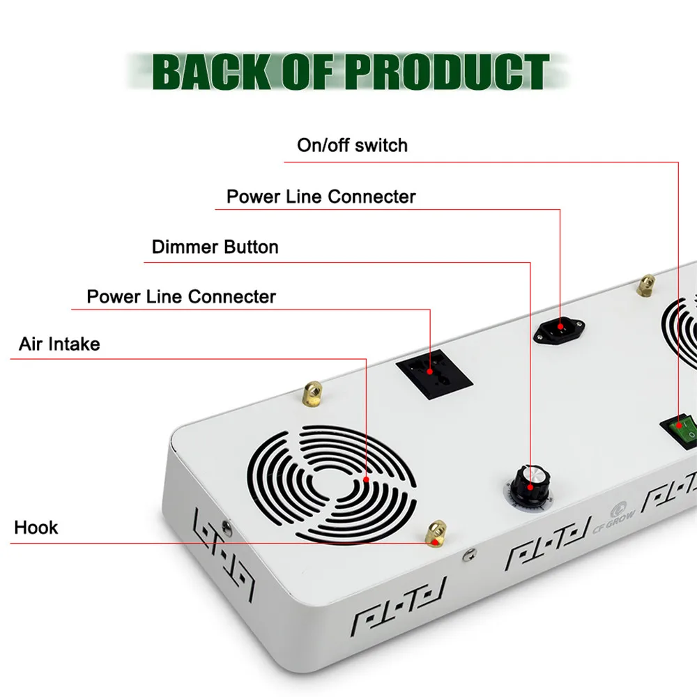 CREE CXB3590 200W светодиоидная лампа с регулируемой яркостью COB светодиодный Grow