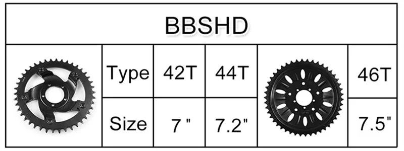 48V 1000W Bafang BBSHD BBS03 середине приводной двигатель комплект для переоборудования электрического велосипеда для полных скутер Велосипед W/samsung 48V 17.5Ah Батарея