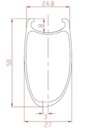 offset 50C_