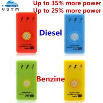 

4pcs Newest Power Prog Chip Tuning Box For Diesel / Benzine Cars Powerprog Better Than Nitroobd2 & ECOOBD2 NitroOBD2 Free ship