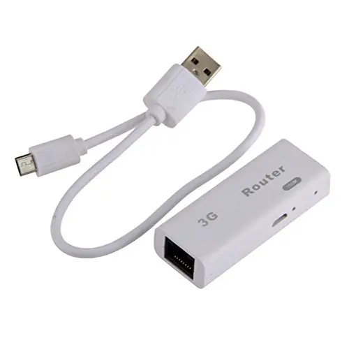 YOC- Security System Mini USB 3G Wireless Router CDMA Modems 2,8-12mm lens-White