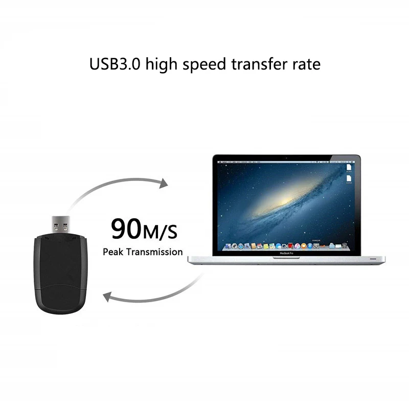 Мульти-в-одном USB3.0 Card Reader/Mini SD/TF Высокая Скорость Card Reader/Тип-C мобильный телефон карты читателей