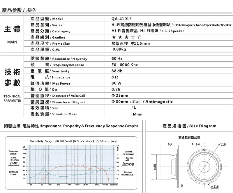 HIFIDIY LIVE HIFI 4,5 дюймов " Midbass НЧ динамик 8OHM 80 Вт громкоговоритель QA-4101F