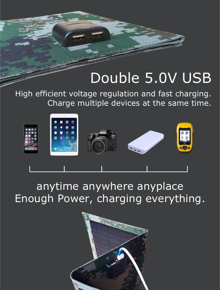 15 Вт 5 в USB 5 мм ПЭТ складные монокристаллические солнечные панели зарядное устройство Портативный для рюкзака/мобильного/компьютера/автомобиля/зарядки доска
