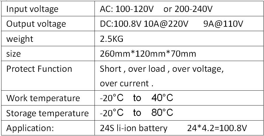 24s_10a_spec