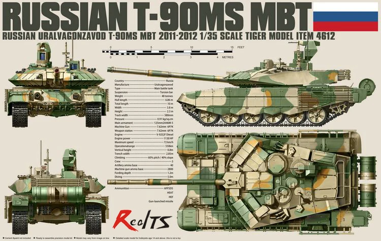 Модель RealTS Tiger #4612 1/35 Российская фотография|1/35 russian|tiger modelrussian |