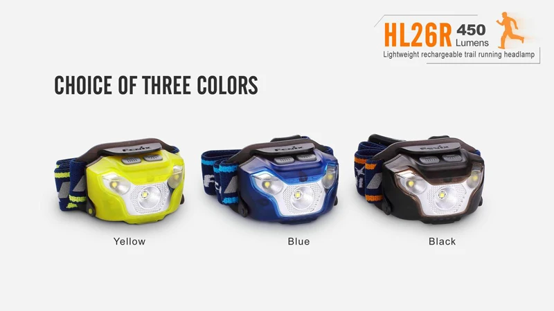 Fenix HL26R Ultra Lightweight Rechargeable Headlamp for Trail Running (21)