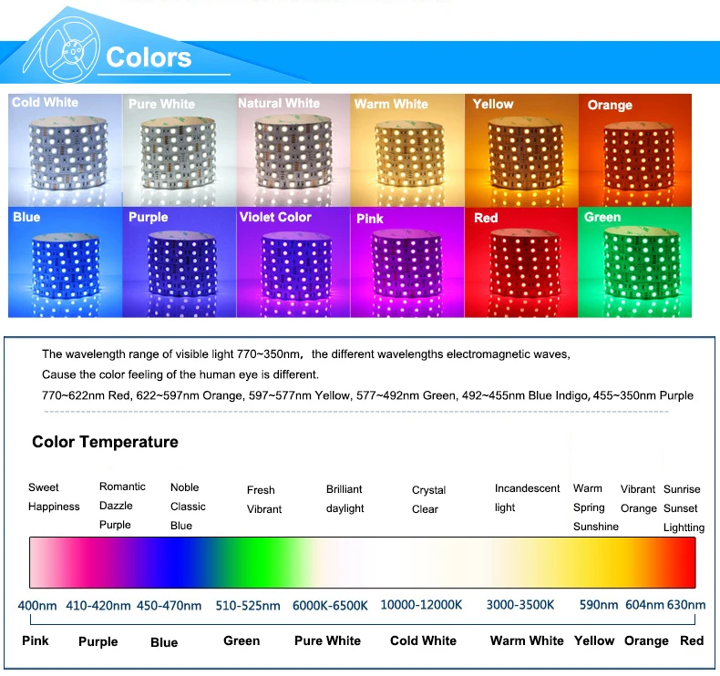 Colors