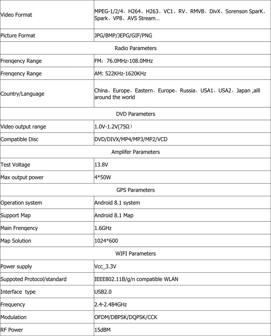 Navirider автомобильный dvd-плеер для peugeot 3008/5008 Восьмиядерный android 8.1.0 Автомобильный gps мультимедийный головное устройство стерео магнитофон